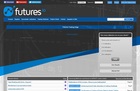 futures.io