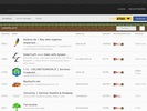 minecraft-serverlist.net